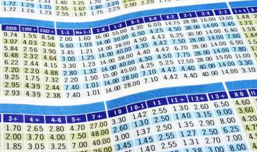 Sådan påvirker feriens sportsbegivenheder odds og betting trends