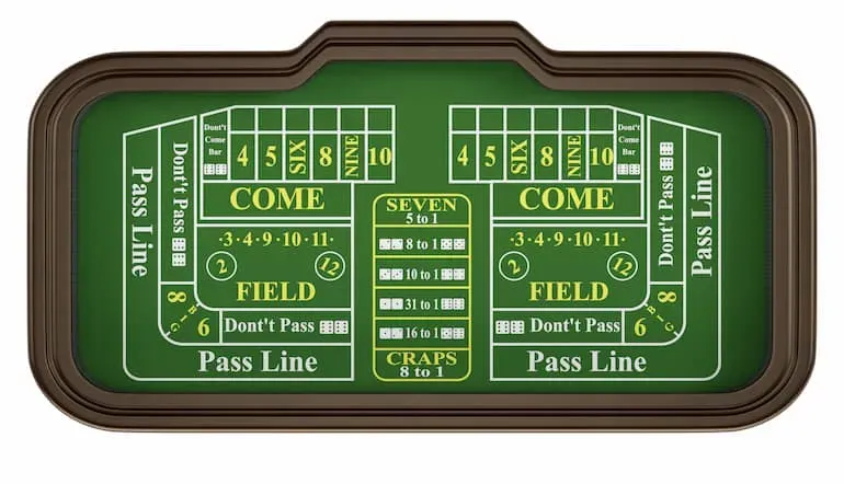 Hvad kan man spille på i craps?